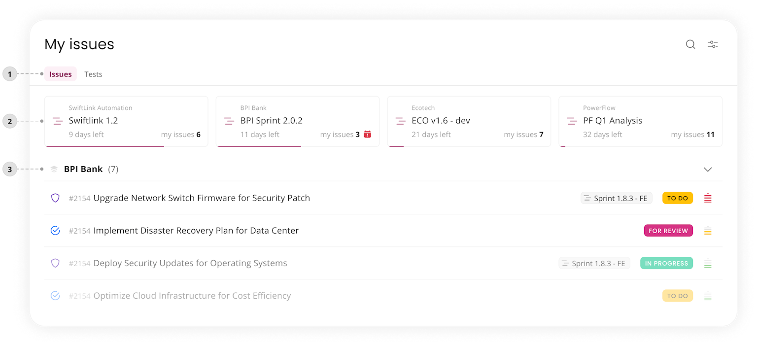 Project Dashboard