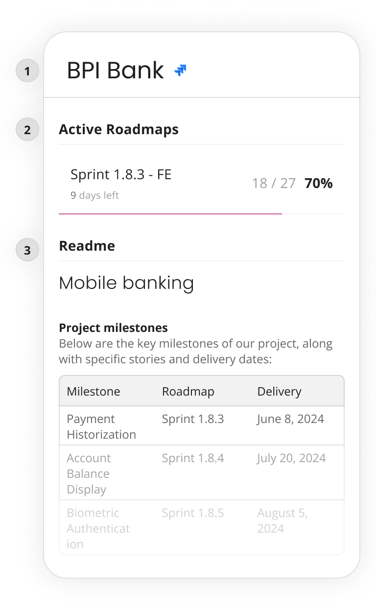 Project Dashboard