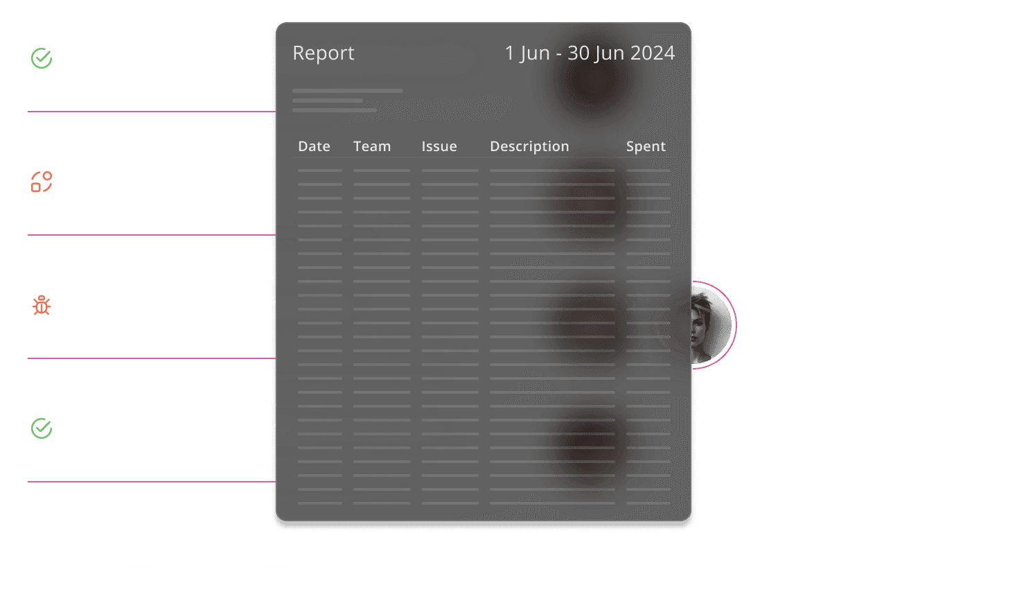 Reporting