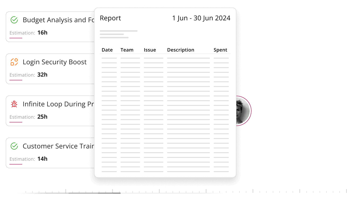 Reporting