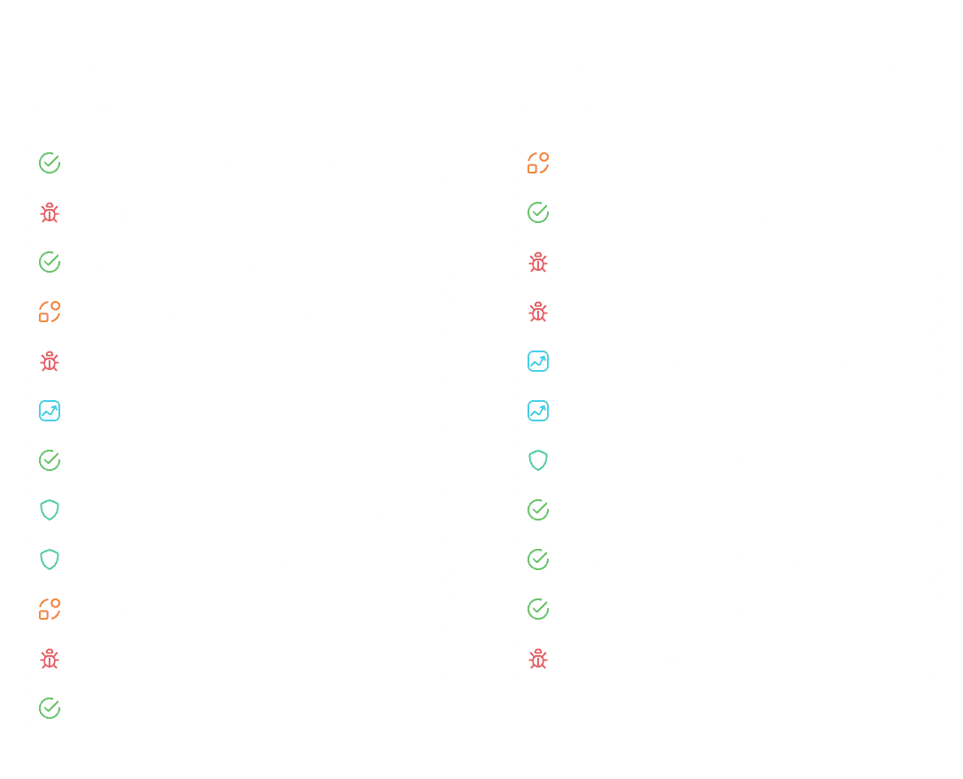 Planning