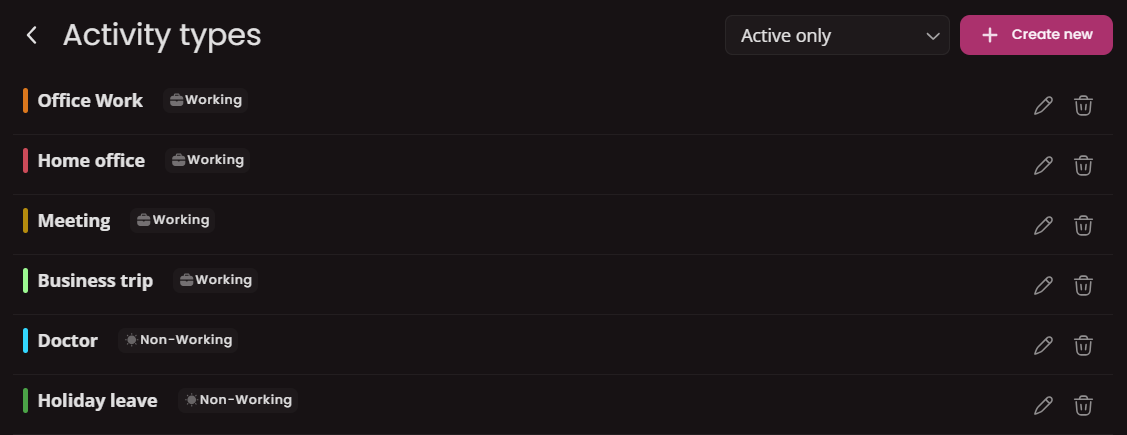 timesheet activity types